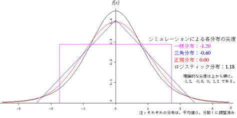 言及|「⾔及」の意味や使い方 わかりやすく解説 Weblio辞書